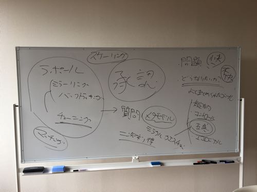 授業風景の一コマ  カウンセリングに大切なのこと